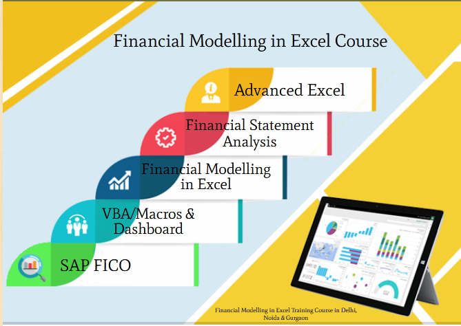 Financial Modelling